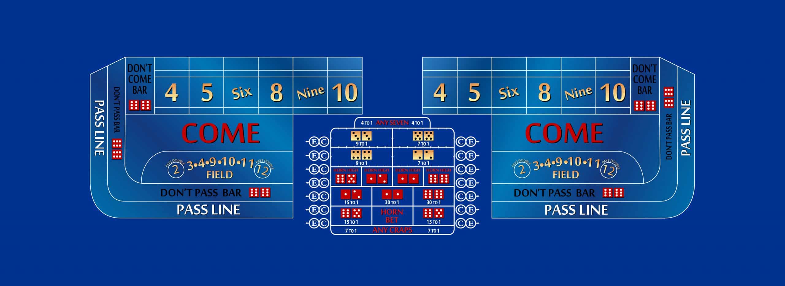 Part – Craps – 12′ Casino Game Table Only – Blue | Rental Part – Craps – 12′ Casino Game Table Only – Blue | Rental