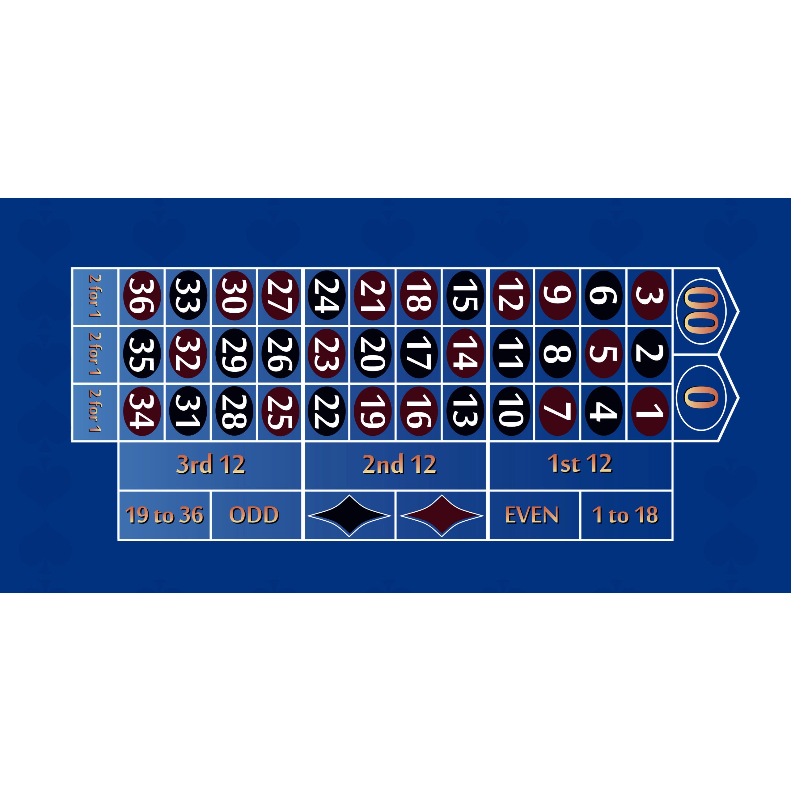 Part – 8′ Blue Roulette Casino Gaming Table Top Only | Rental Part – 8′ Blue Roulette Casino Gaming Table Top Only | Rental